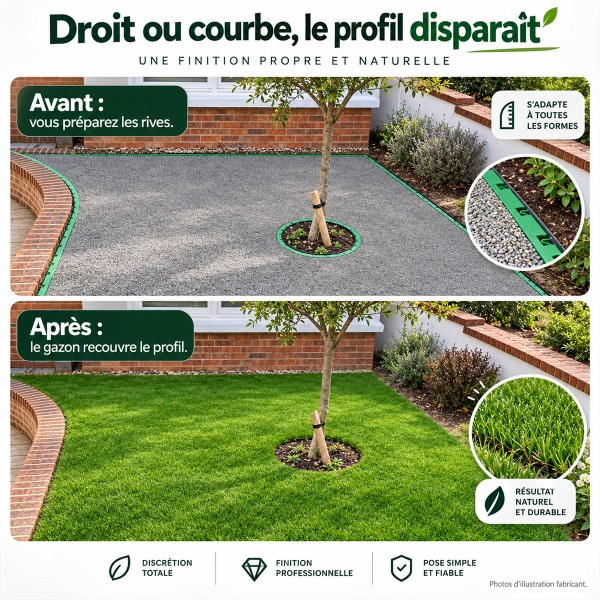 Avant et après VertEdge : profil apparent pendant la préparation puis recouvert par le gazon