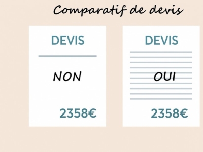 Pourquoi mon devis gazon synthétique ne passe pas et comment l’améliorer